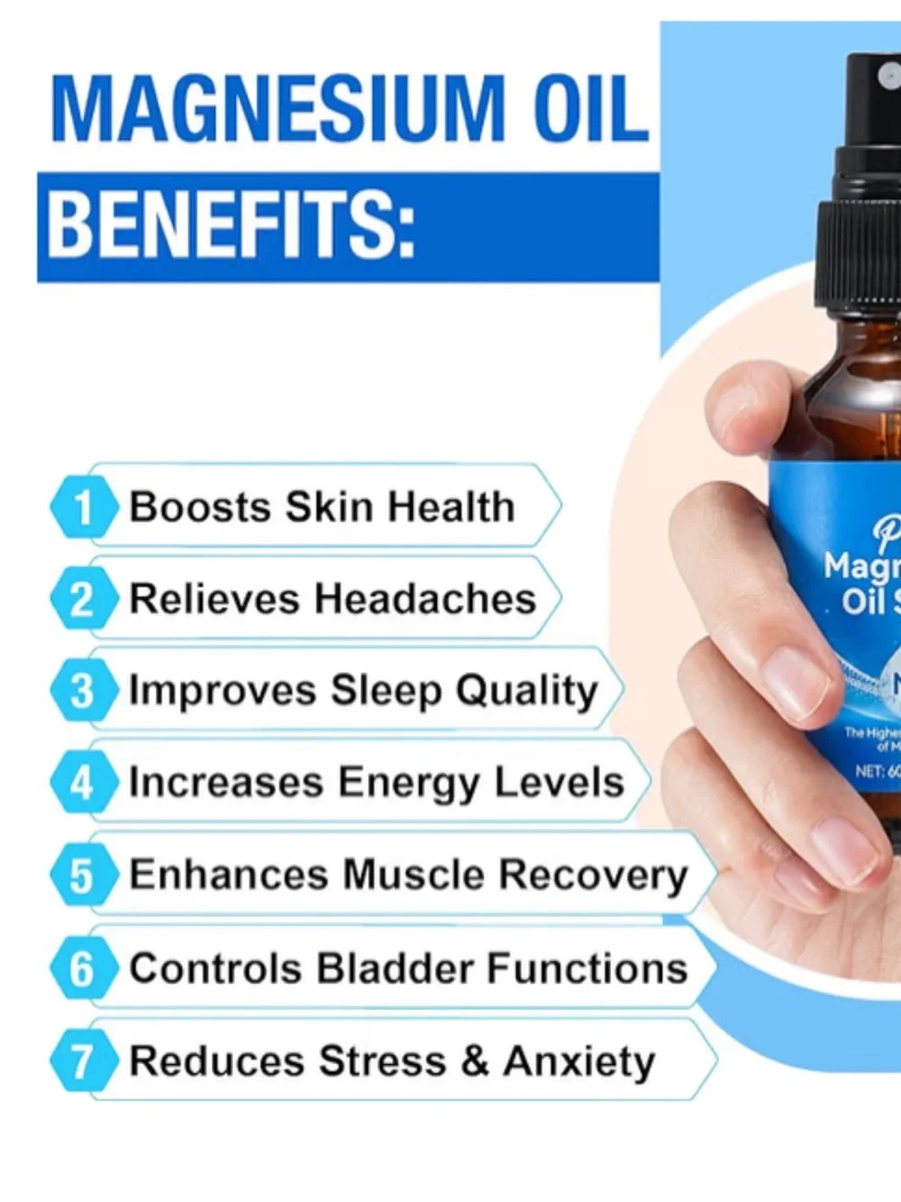Pure Magnesium Oil Spray - 60ml - Blue